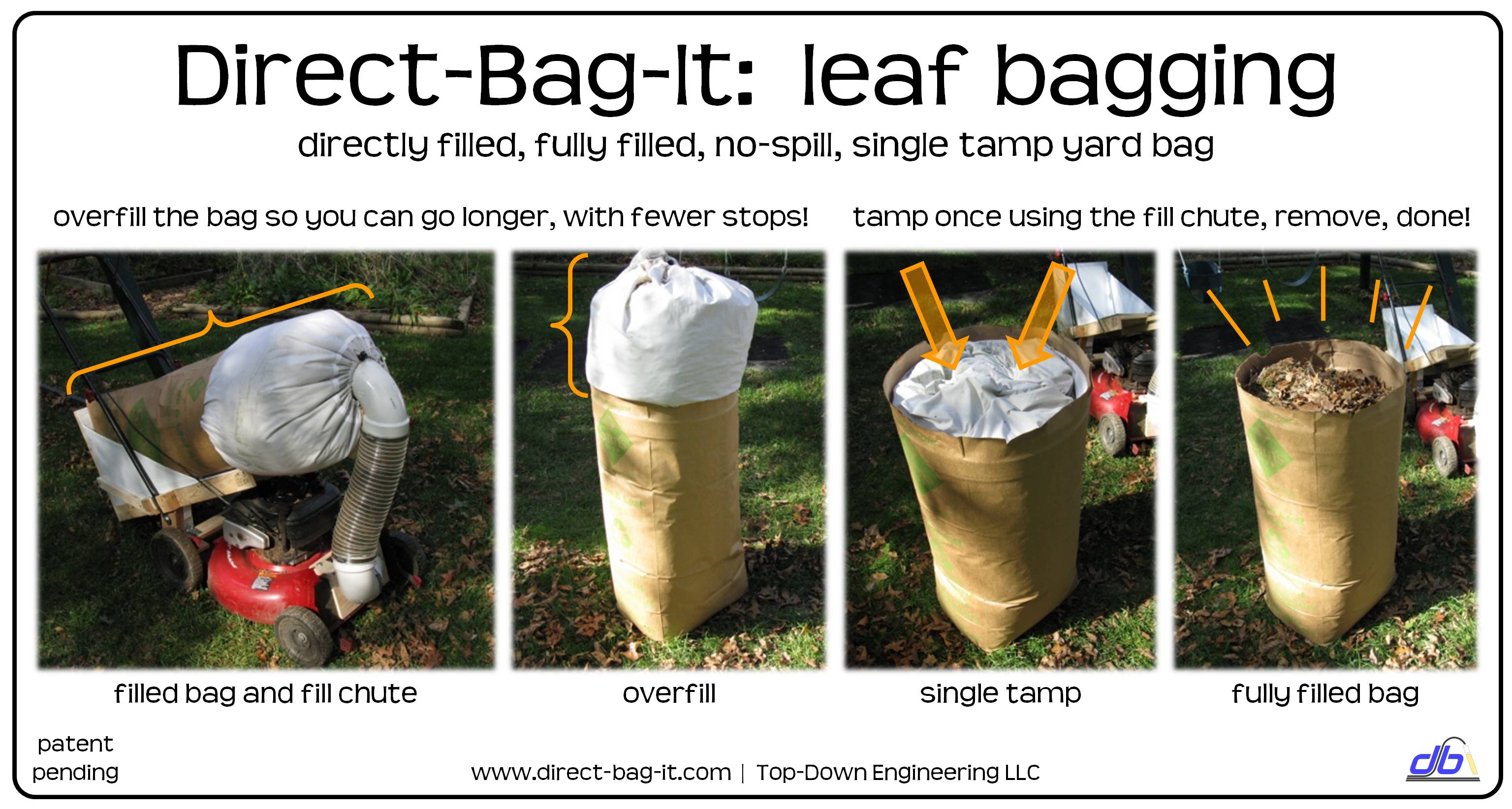 DirectBagIt the smart way to bag your yard! Rake Leaves NoMore!